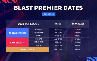 Här är BLAST Premiers planer för CS: GO-säsongen 2023