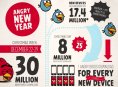 30 miljoner Angry Birds över jul